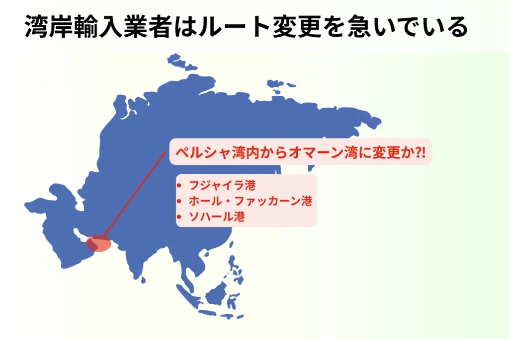 ホルムズ海峡混乱時に使われるフジャイラ港、ホール・ファッカーン港、ソハール港の代替ルート図
